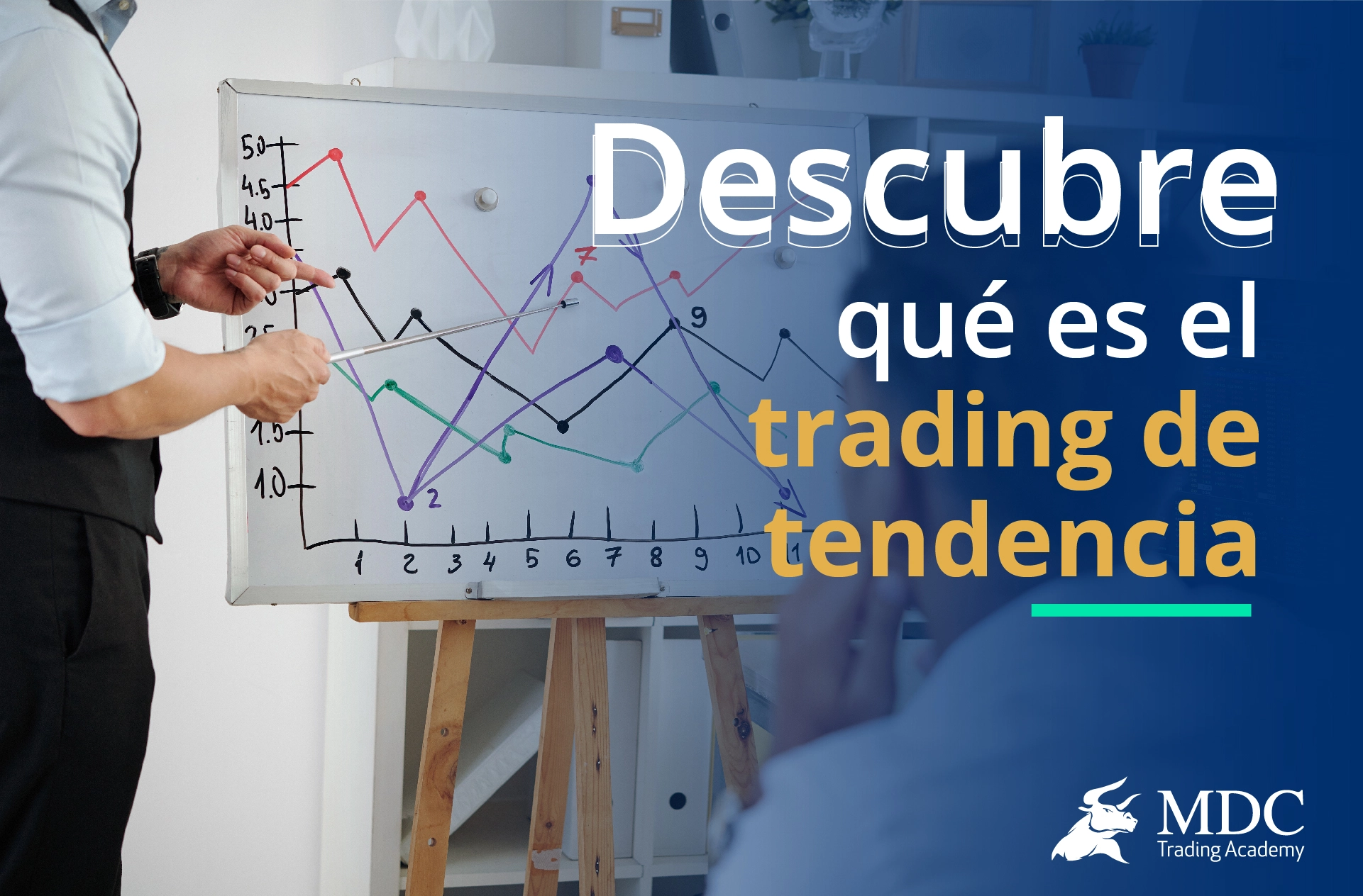 Qu Es El Trading De Tendencia Descubre En Qu Consiste Esta