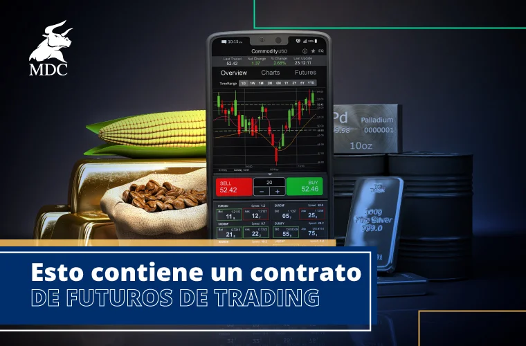 Conoce Las 5 Características De Un Contrato De Futuros De Trading | MDC ...